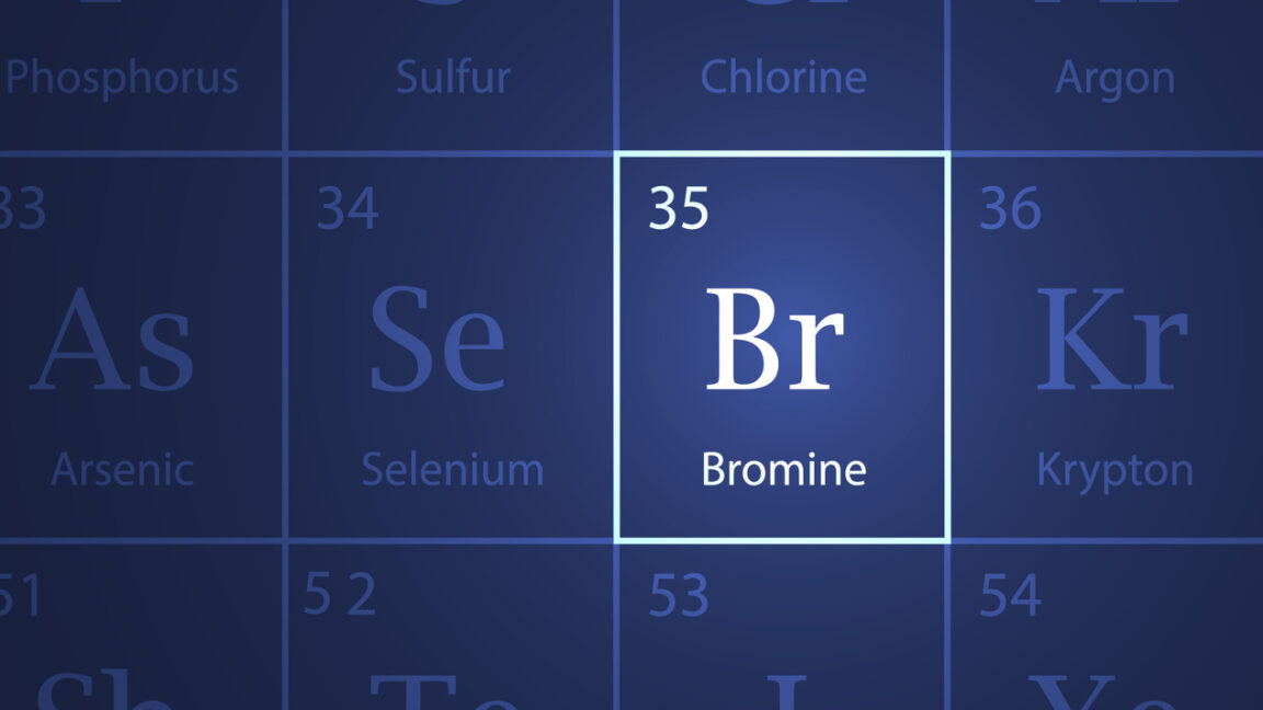 Bromine element glowing in a dark periodic table
