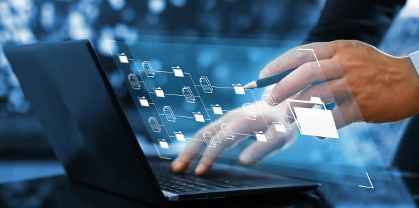 document management system automation software to archiving